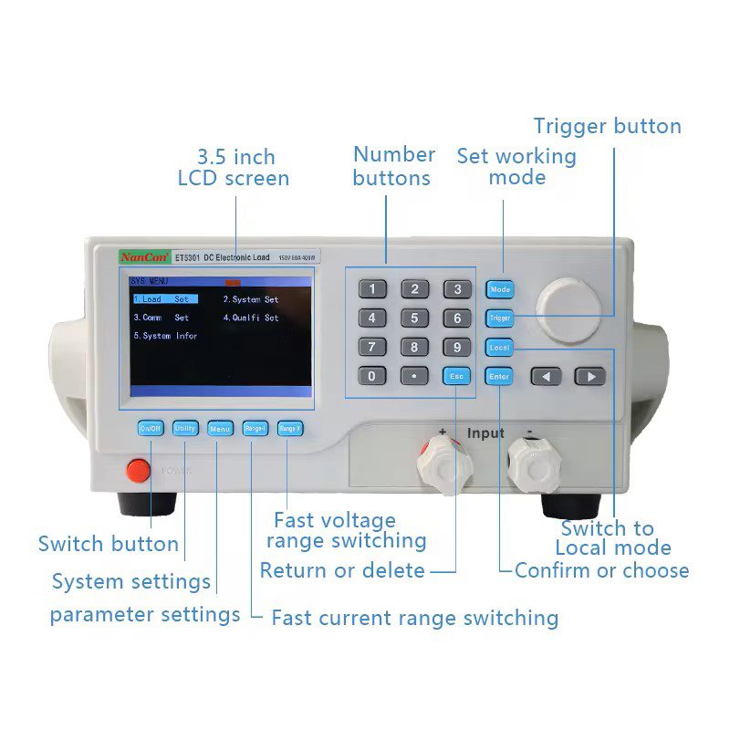 Penguji Baterai Multimeter Cat - Power Supply 650W ulasan dan harga