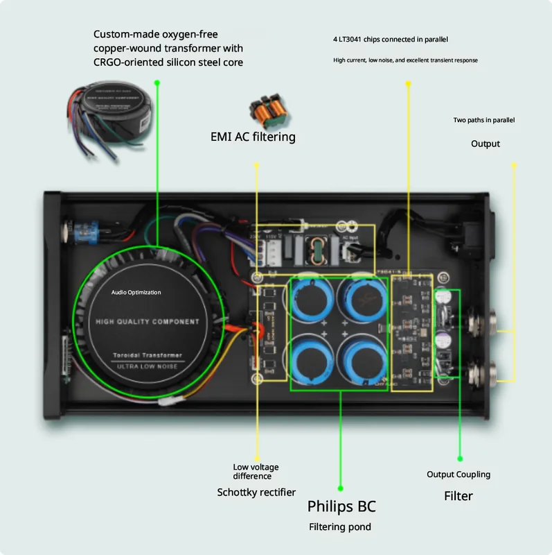 LHY 80W DC Linear Stabilized P - Dc Power Supply 12V ulasan dan harga